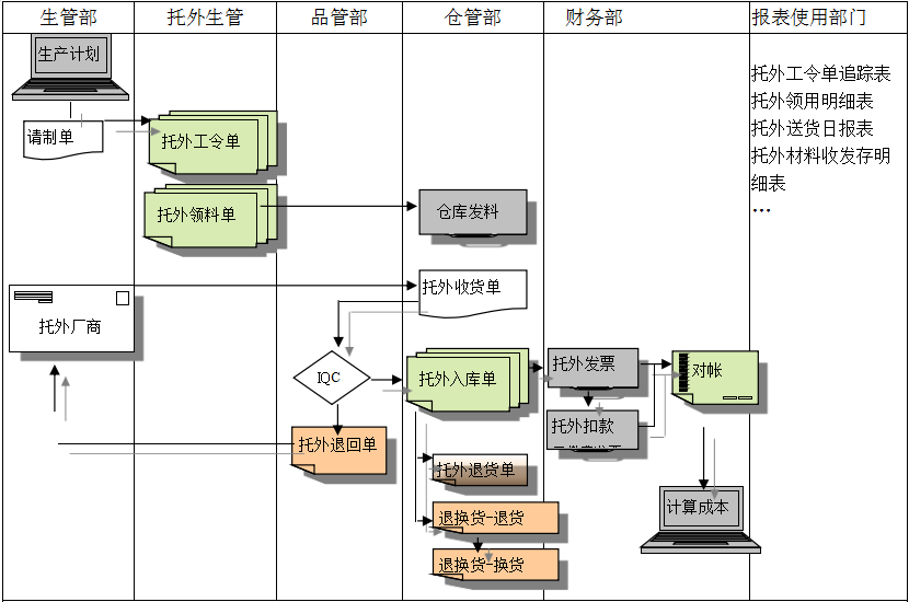华体会·官方版网站登录入口-华体会（中国）
