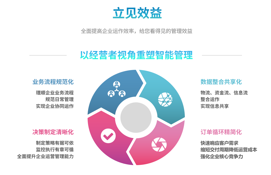 华体会·官方版网站登录入口-华体会（中国）

